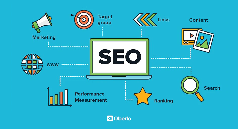 Digital Marketing In Bilaspur